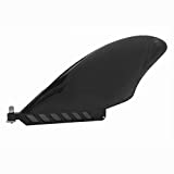 keel-fin